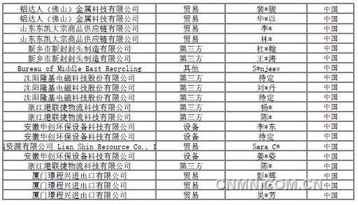 图片7