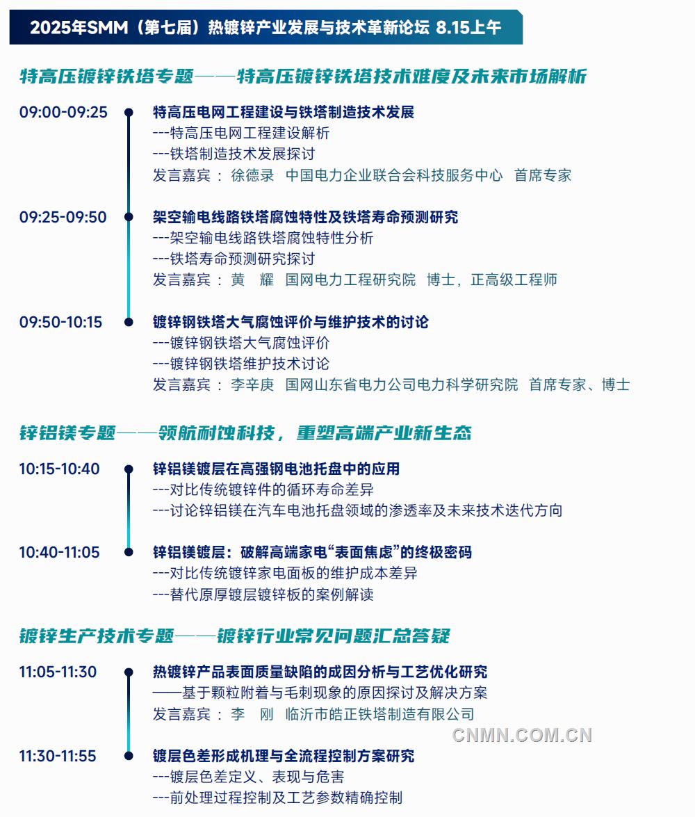 会议议程3