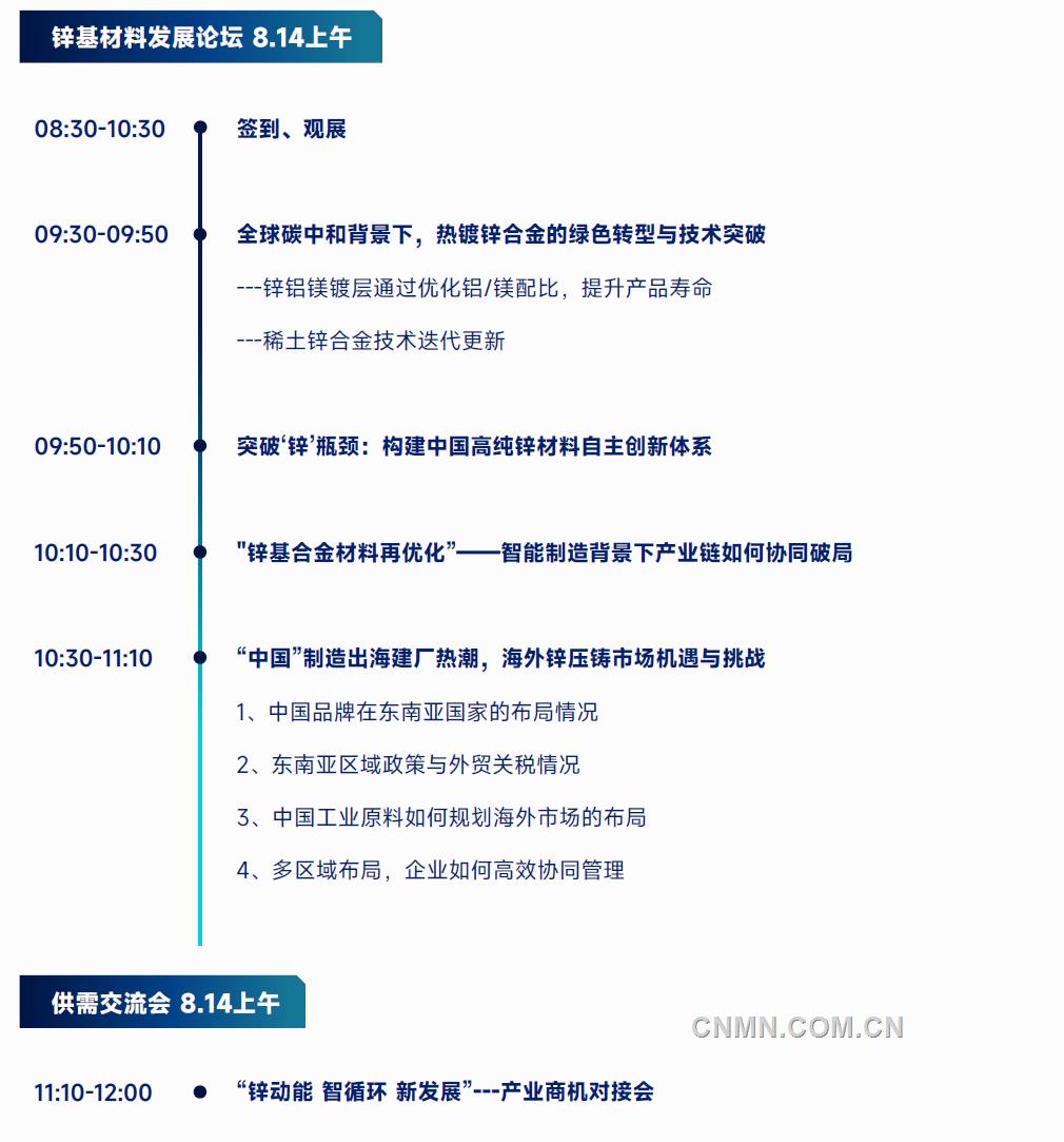 会议议程1
