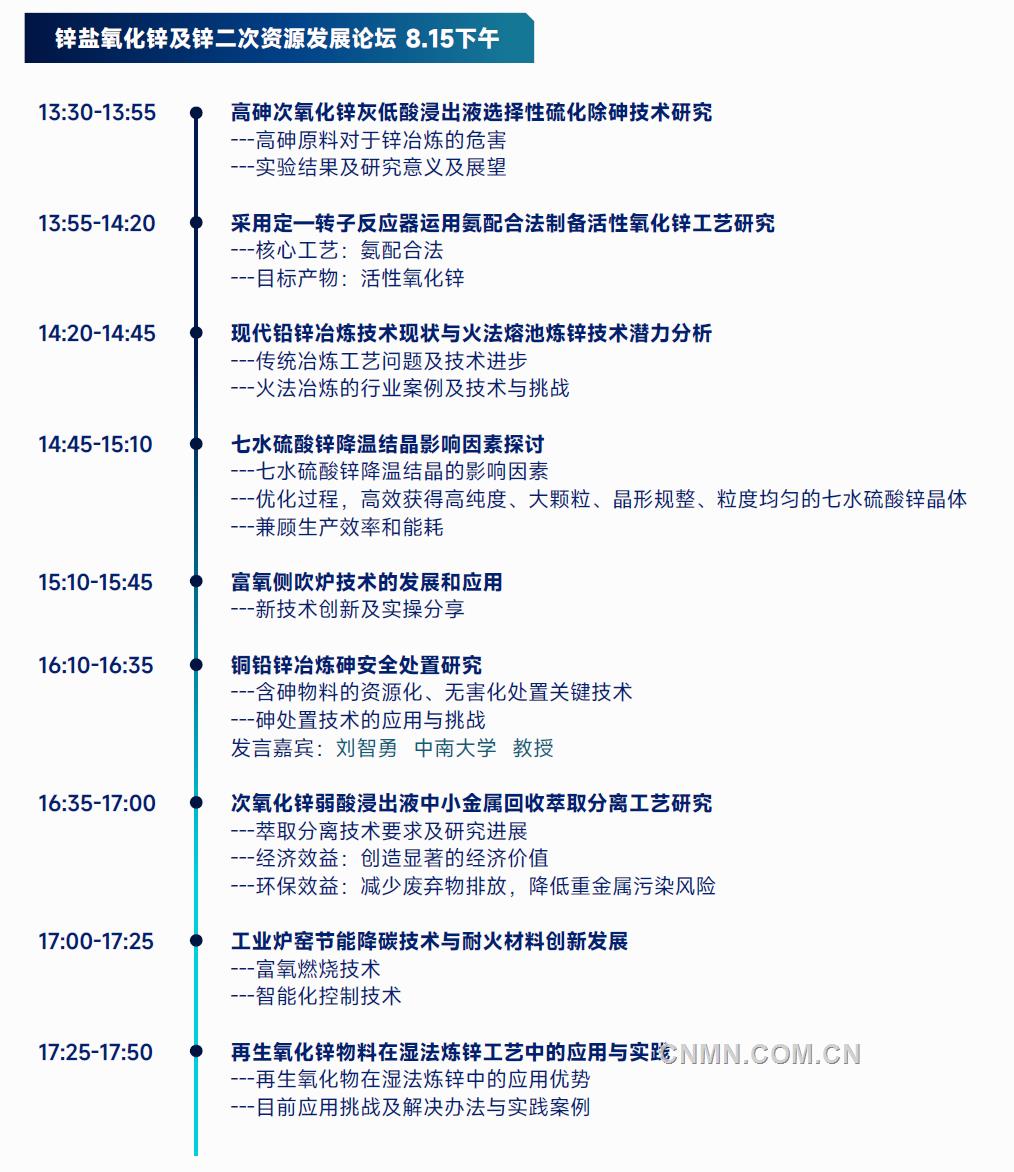 会议议程7