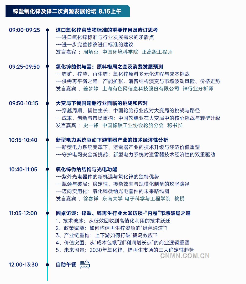 会议议程6