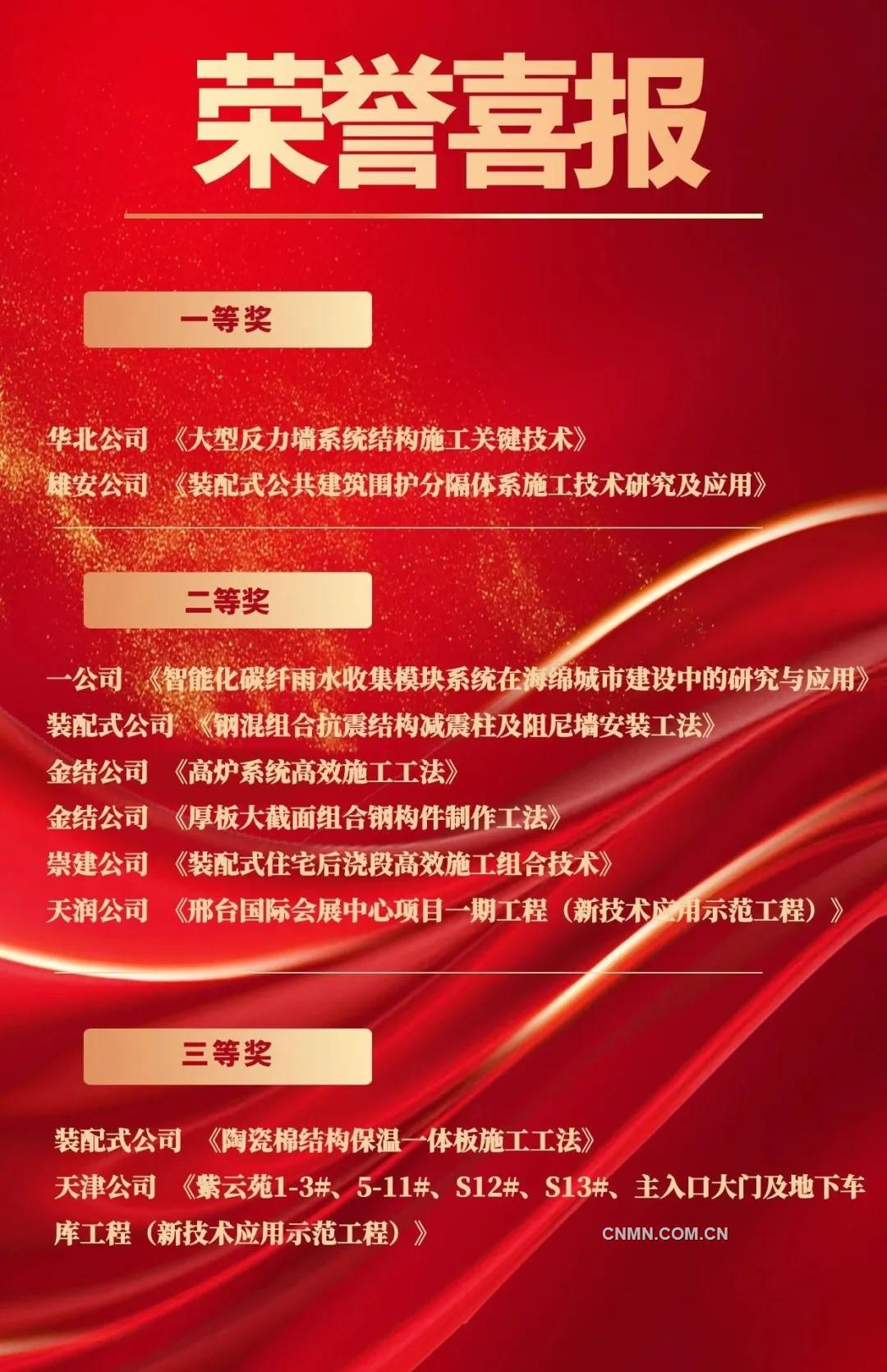中国二十二冶荣获10项河北省建设科技进步奖