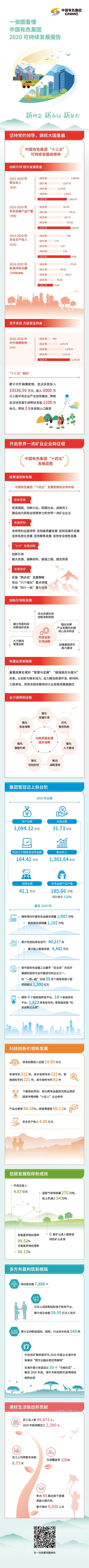 未标题-1